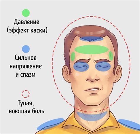 Натуральные способы облегчения головной боли