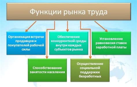 Натура труда и его ключевые особенности