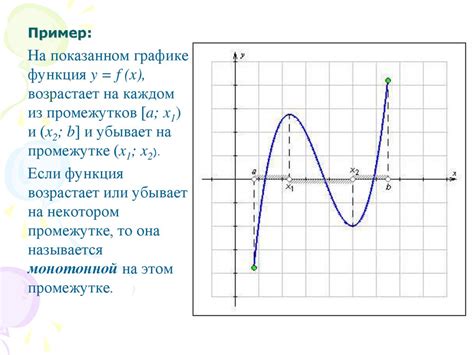 Нахождение ключевых точек графика: экстремумы, точки разрыва и изломов