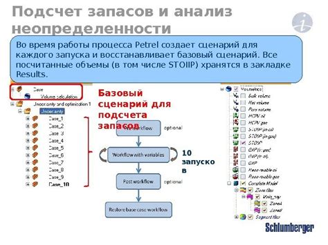 Нахождение наиболее удобного способа оптимизации доступа к приложениям