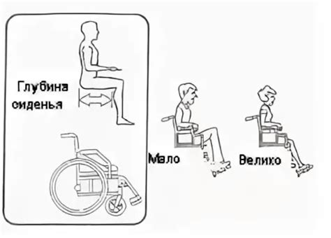 Начало демонтажа сиденья и спинки воздушной коляски