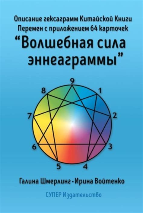 Начните с основ эннеаграммы: исследуйте фундаментальные принципы