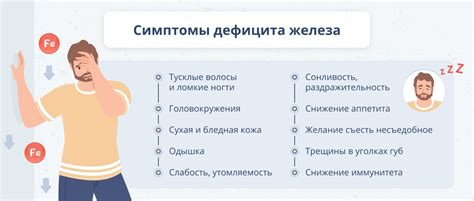 Недостаток железа: симптомы и как пополнить его дефицит