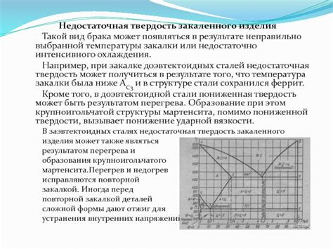 Недостаточная твердость геля