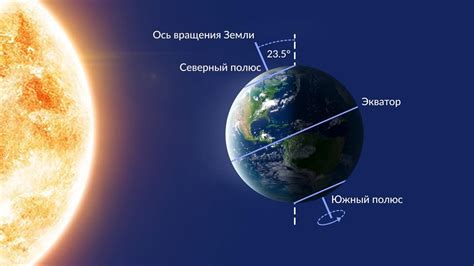 Недостаточное количество солнечного света