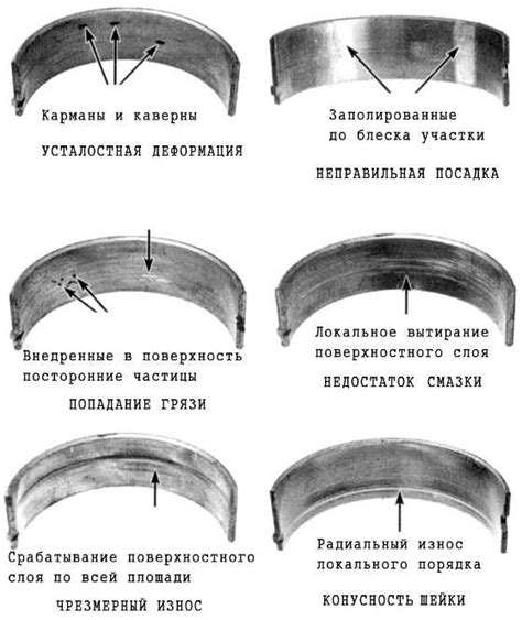 Недостаточное смазывание как причина сцепления вкладышей шатунных соединений