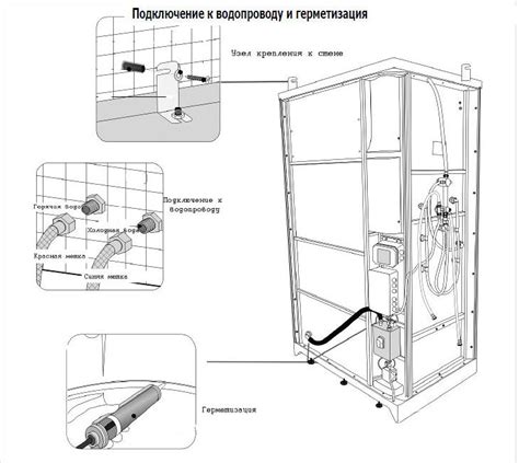 Необходимость и значимость подключения душевой кабины к водопроводной системе