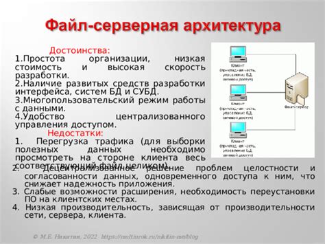 Необходимость переустановки клиента при возникновении проблем