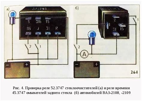 Необходимость установки реле на УАЗ: важность и преимущества