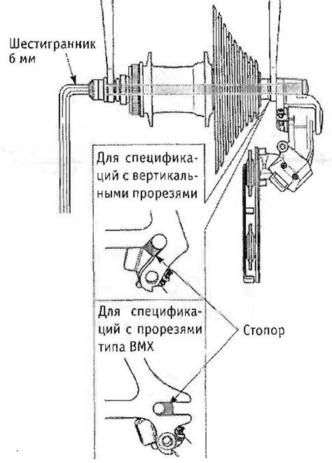 Необходимые инструменты для настройки механизма переключения скоростей