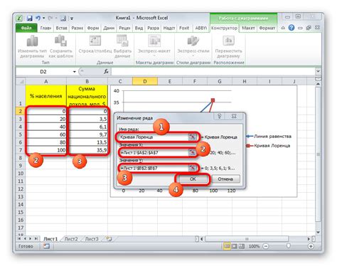 Необходимые инструменты и методы создания кумулятивной кривой в Microsoft Excel