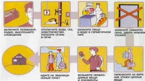 Неправильные поступки и их последствия: исторические примеры
