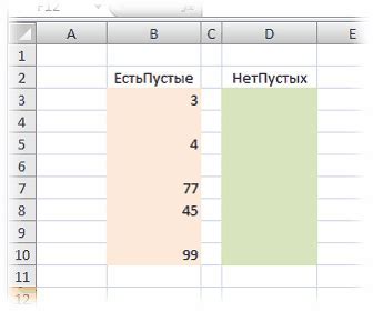 Обзор наиболее эффективных способов удаления данных