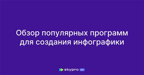 Обзор популярных программ для создания динамических фоновых изображений