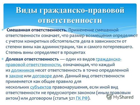 Обзор применяемых санкций в зависимости от степени вины и тяжести правонарушения