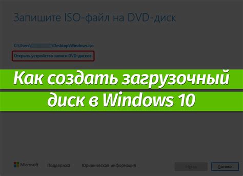 Обзор программ для подготовки загрузочного образа операционной системы