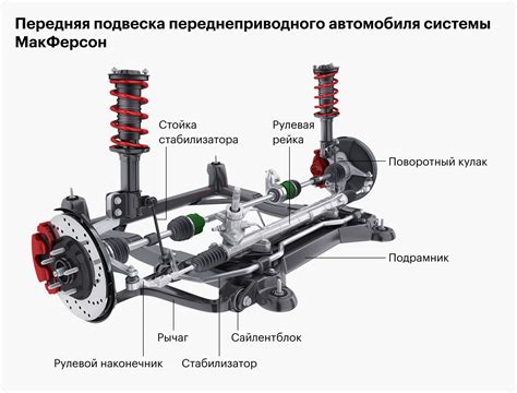 Обзор системы подвески на автомобиле Volkswagen Touareg 2008 года с дизельным двигателем