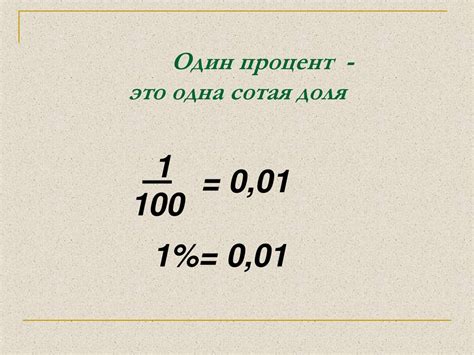 Обозначение годового процента переплаты