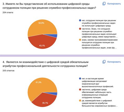 Обоснование необходимости формирования клана в мире "Бронетанков"