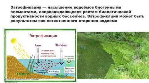 Обработка краев для предотвращения расслоения