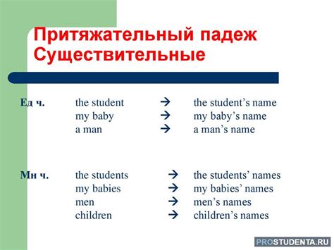 Образование объектного падежа у имен существительных и местоимений в английском