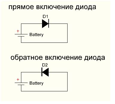 Обратное включение полупроводникового диода