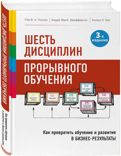 Обучение и развитие сотрудников: инвестиции в рост производительности