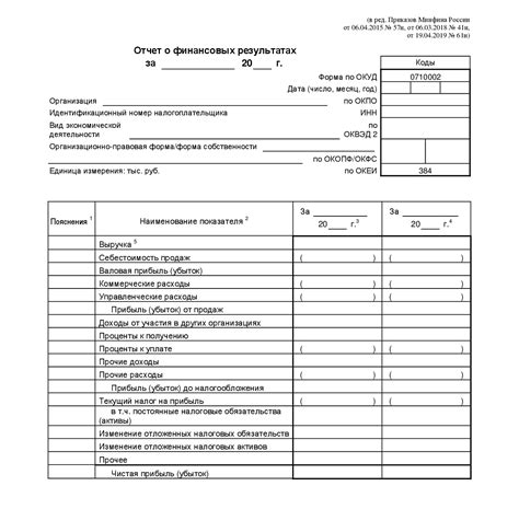 Общая структура форм документов для финансовой отчетности