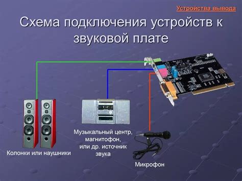 Общие принципы повышения звуковой производительности нотно-клавиатурных устройств