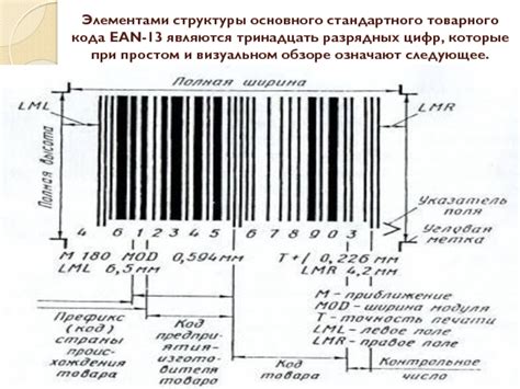 Общие трудности и практические ошибки при проверке структуры кодов EAN 13