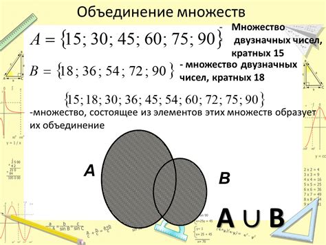 Объединение множеств без повторений