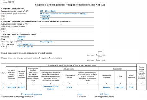 Обязательные компоненты и формат документа СТД Р СТД ПФР