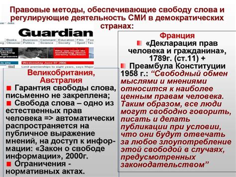 Ограничения свободы слова в контексте массовой информации