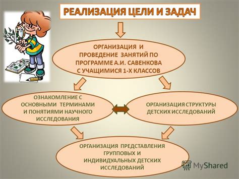 Ознакомление с основными понятиями и терминами