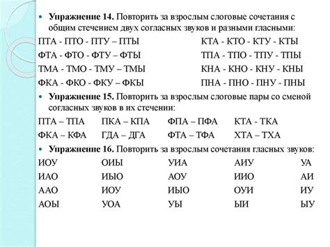 Ознакомьтесь с принципами звукопроизношения и лексическим справочником