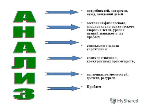 Окрепление физического состояния: получение преимуществ на корте