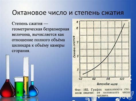 Октановое число: суть и различия