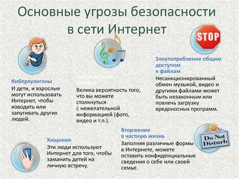 Опасности для пользователей в интернете