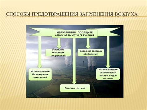 Опасности неисправных драйверов и способы предотвращения последствий