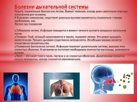 Опасность для органов дыхательной системы