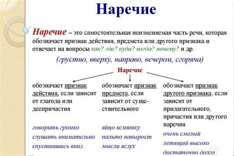 Описание быстрого и скорого: как определить нужное наречие