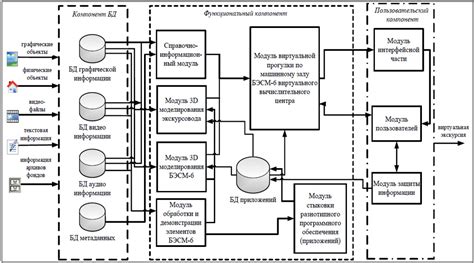 Описание основных функций программного продукта