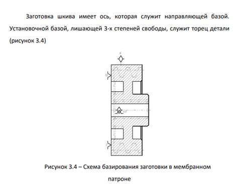 Описание принципа работы z offset и его значимость