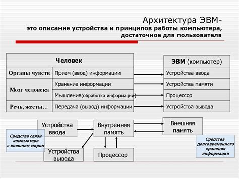 Описание принципов работы и основных параметров созданной конструкции