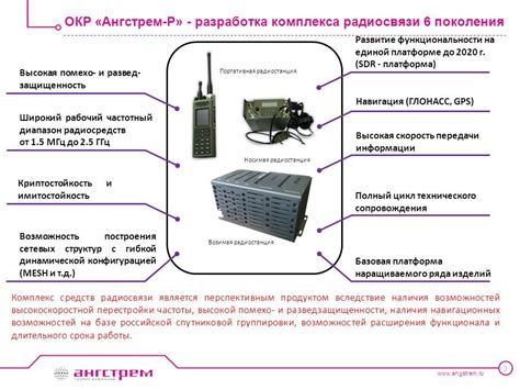 Описание работы и функциональности эхотехнологии на смартфонах