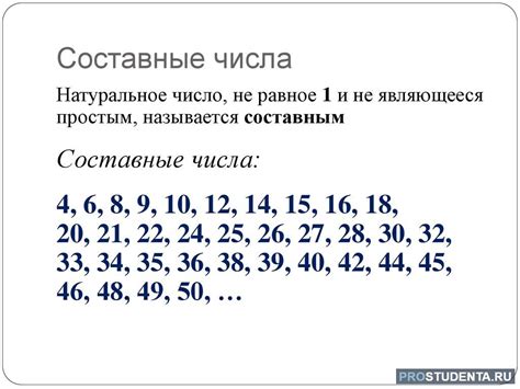 Описание составных чисел