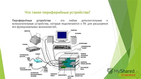 Описание устройства и его функциональных возможностей