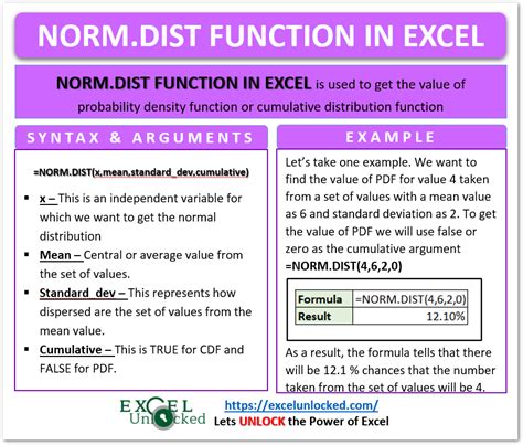 Описание функции NORM.DIST