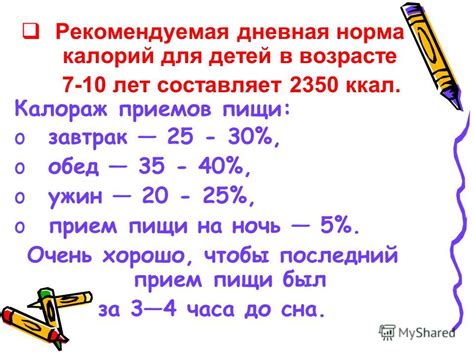 Описание функций отслеживания приемов пищи и регистрации калорий