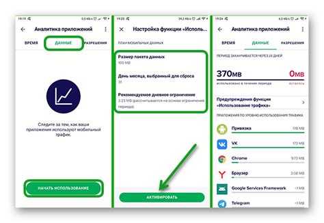 Оплата и управление использованием трафика